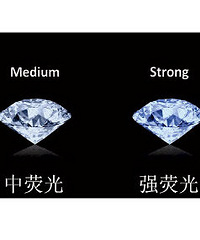 钻石4C到底哪个更重要,附送选钻的小技巧