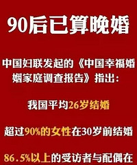 中国平均26岁结婚,你给祖国拖后腿了没?