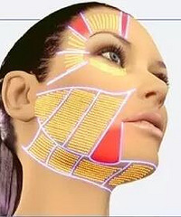 【重庆美禅整形】超声刀除皱为啥效果好?