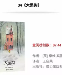 汾Ƽ2016ȫʻ汾TOP50ͯİ񹫲ղˣ