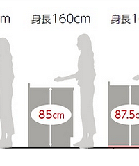 ŷʽ# Ӳװҵˣ  PPGʦᱭװռǡ