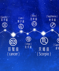 苏珊米勒2016年7月星座运势出炉,事业运爆棚的月份