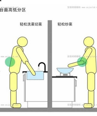 ŷʽ# Ӳװҵˣ  PPGʦᱭװռǡ