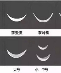 #��������#¡��¡���õļ���Ҳ�б����ڣ�