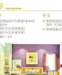 ȫݿزùԣװλãװޱر