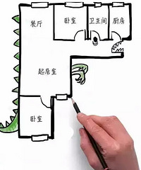 关于户型图第二波!这几种户型要不得!!