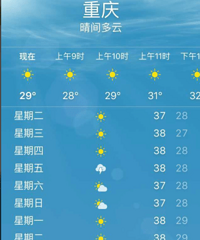 重庆哪里可以露营,推荐重庆周边露营的地方,重庆周边露营地大全