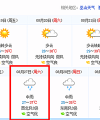 到底有多少家庭是买了避暑房的?你们都买成好多钱哦