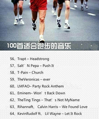 减肥方法大集合!!瘦腰,瘦腿,瘦手臂,减肥的妹纸看过来