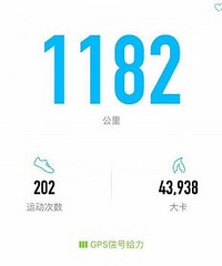 不蒸馒头争口气的孕期体重