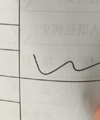 这个签字我给100分,但是你能告诉我,你叫什么吗?