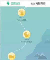 多妈分享:多哥的英语启蒙之路