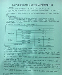 2017年重庆居民医保,重庆未成年人医保可以缴费了哦