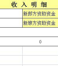 【婚礼筹备到结婚当天】各项婚礼表格下载!预算/名单表/座位表等