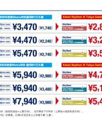 �ҤȤ� in TOKYO һ����ȥ����������ʳ��¼�ó� ����������桿