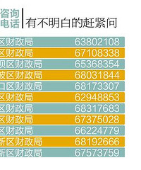 首套房按揭可以领补助,还没领的搞快点去哟!