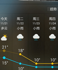 21浽7棡׼ã붬컹һľ