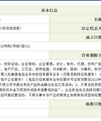 如何选择靠谱的网贷平台?