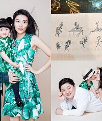 为全家福画的草图,把人都要笑死