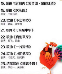 央视春晚节目单曝光!欢乐颂五美+TF开场!