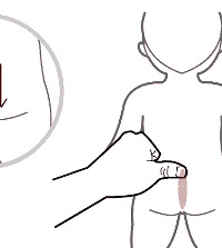 小儿积食,消食推拿手法,快来收藏【图】