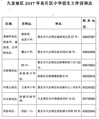 ��������2017���Ƭ��Сѧ����������ѯ��