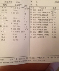 有没有懂医的帮我看一下娃儿的血常规