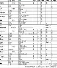 ����ܾ��ỻ�����̷� ȫ����Ϊһ��ͼ