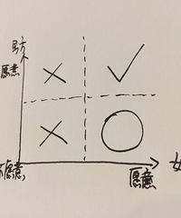 职场女性:有规划的生娃好过于无止尽的抱怨