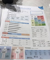 每个胖子都是潜力股,身材=体重,no……我就想安安静静变瘦