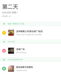 First trip to Singapore / ǣС