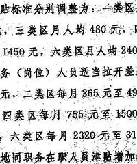 事业单位的这两项工资要涨了?!