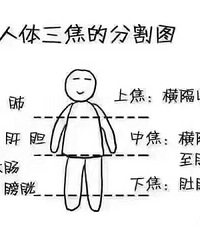 "孩子只爱吃肉,会引发什么问题呢?"