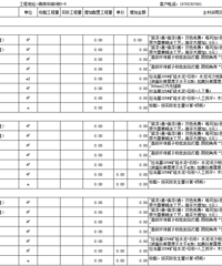 10װ78ƽִɹɹҵĲ嵥