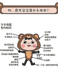 NT唐筛无创羊穿都是什么鬼?