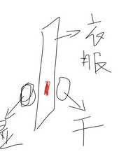 ������Ū�·�����ô�죿����һ��С���ɣ������ӾͿ��������ɾ�