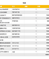 ������Ҿߡ��ҵ硢���ȷ��