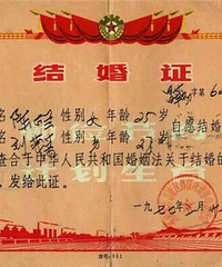 结婚证变迁史,你最喜欢哪个年代的结婚证?