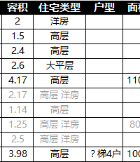 �����ļ���Ʒ�ƿ����̵��̣���ѡ�ĸ�����ȫ˳�������ռǡ�