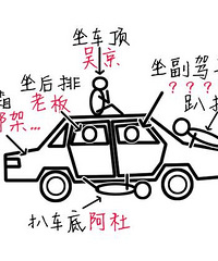 车里这个位置是不是每个人都能坐