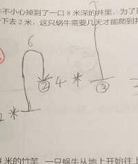 猜猜这是几年级的数学题?