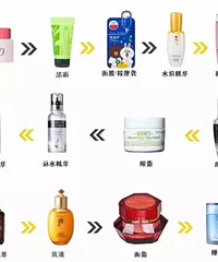 ױƷΪʲôҪȫףҪ˵ˮ͹