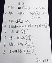 ���ǰ��Ů�������嵥��Ҫ����45W���������Ҫ���֣�����ô����