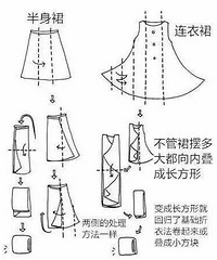 装下你的整个世界 | 史上最神奇的换季衣物收纳魔法!
