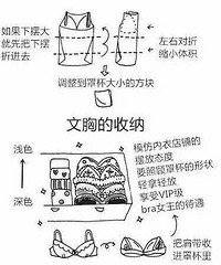 װ������������� | ʷ��������Ļ�����������ħ����