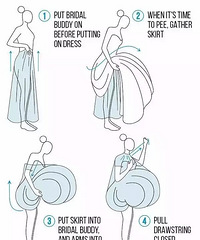 ����ײ�ϴ����裿��ݻ���ͻ���¼�����������Ҫ�պã�