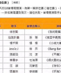 我是歌手2018一期歌单，期待谁
