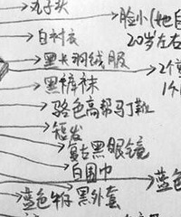 男子轻轨邂逅女神,手绘图找她