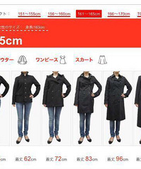 �������·������·����Ȳ����ʣ�����Ҫ���������³�����ͼ��