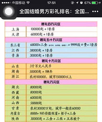 ���������û�ò��������ڱ������һͷ��ˮ